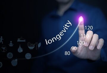 WHEN COMBINED, EVEN MINOR IMPROVEMENTS IN SLEEP, PHYSICAL ACTIVITY, AND DIET EXTEND LIFESPAN