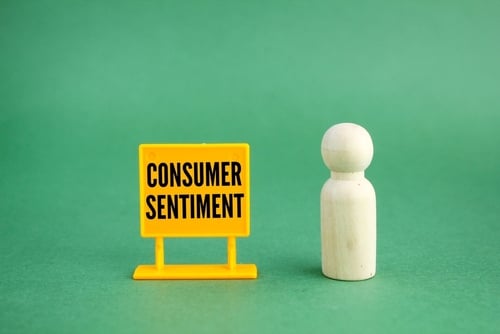 A white wooden figure stands next to a yellow sign reading "Consumer Sentiment."